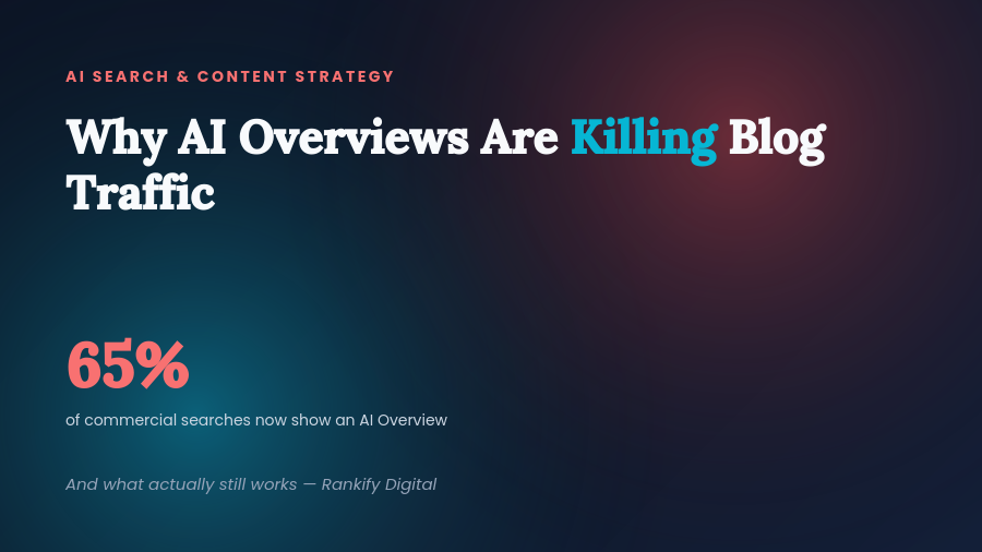 Why AI Overviews Are Killing Blog Traffic (And What Actually Still Works)