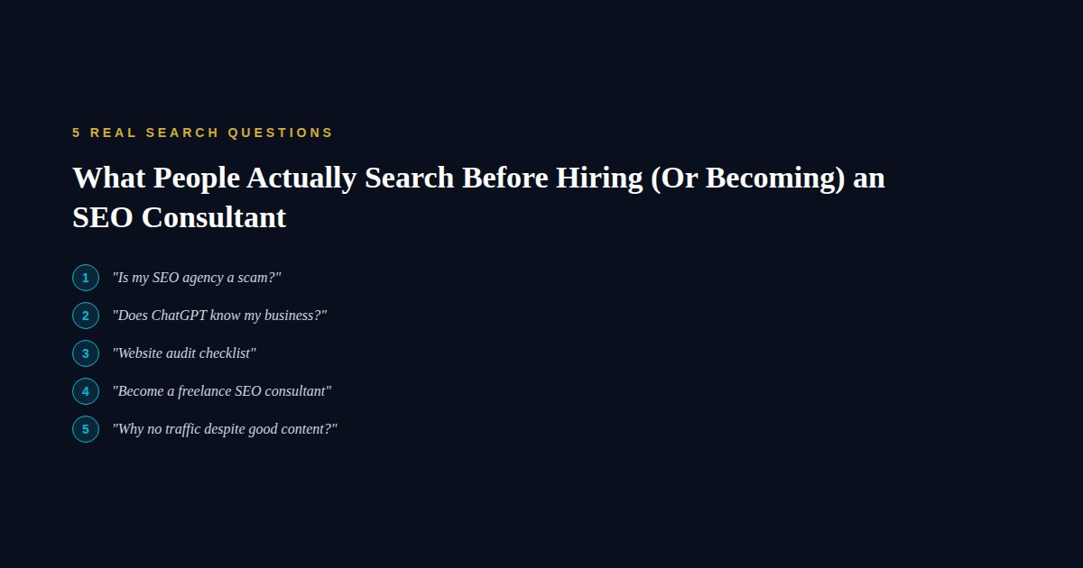 5 Questions Business Owners Actually Search Before Hiring an SEO Consultant