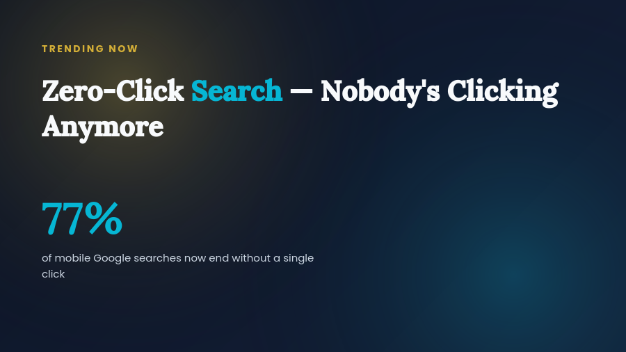 Zero-Click Search: 77% of Mobile Searches Never Reach Your Website